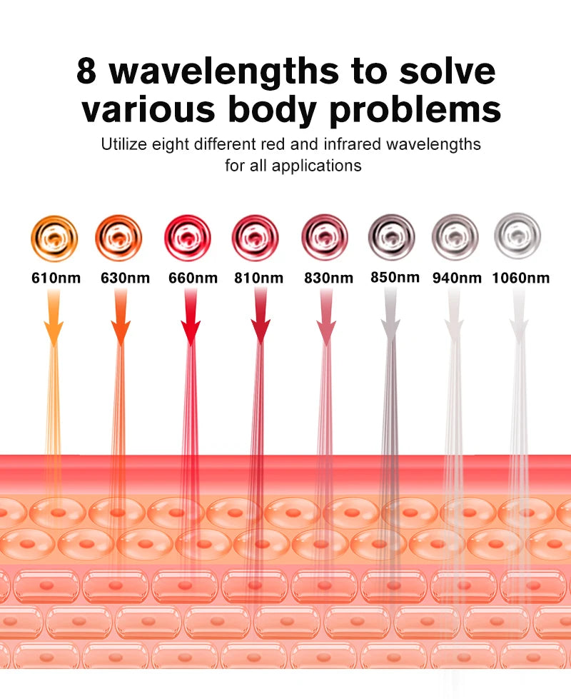 BioSync NZ - Full Body Standing Red Light Therapy Panel