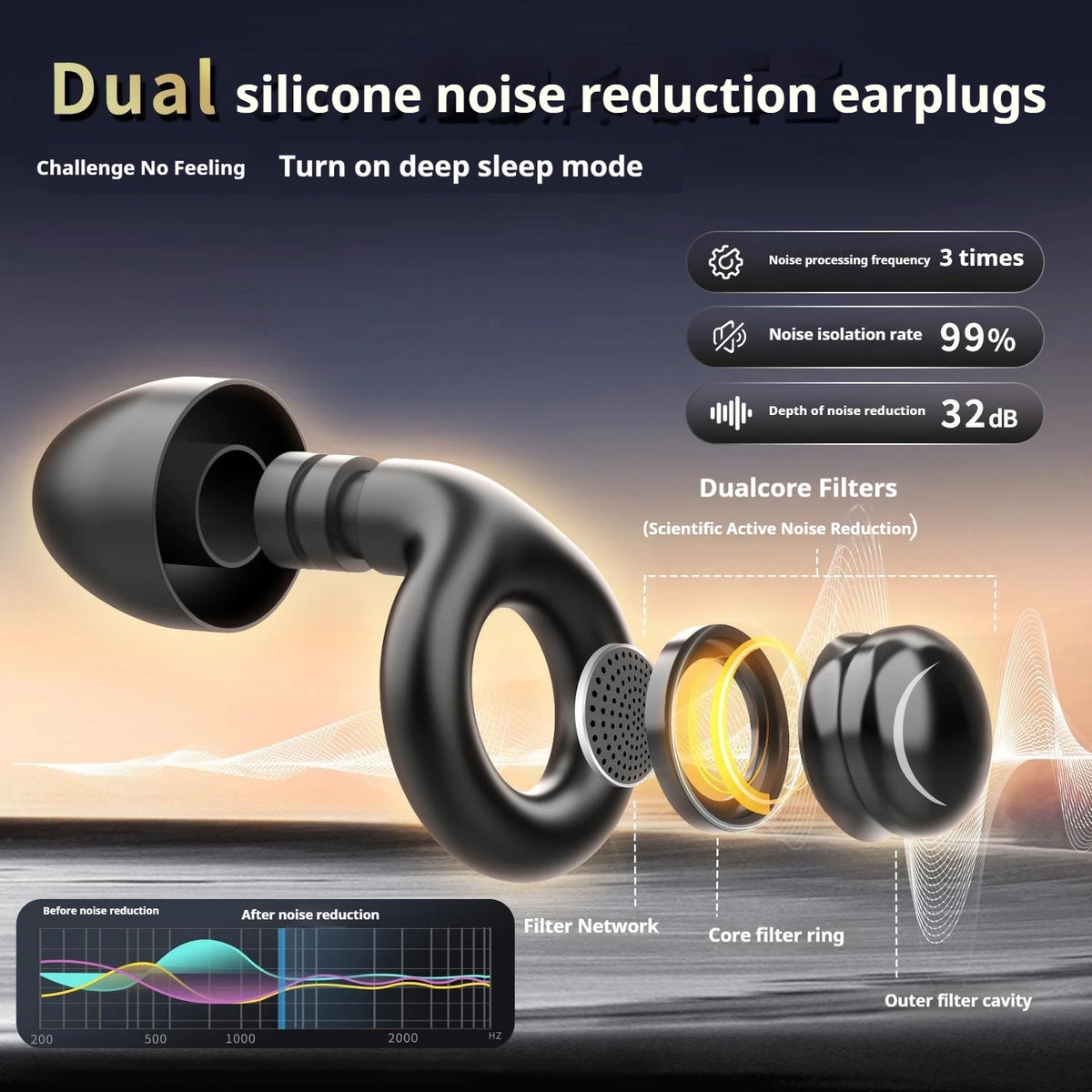 BioSync NZ - Silicone Ear Plugs Reusable Any Size Noise Cancelling
